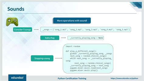 Image result for Pygame Tutorial Level 2