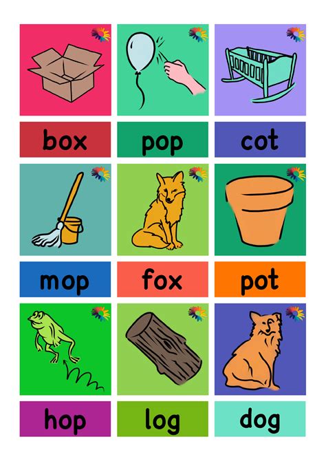 Short vowel sounds words list - forcemery