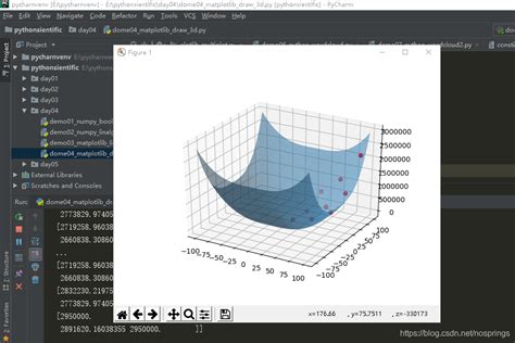 Image result for Matplotlib PyCharm Dock