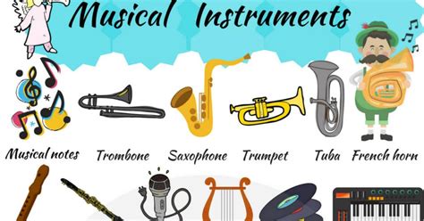 Musical Instruments with Names 的图像结果