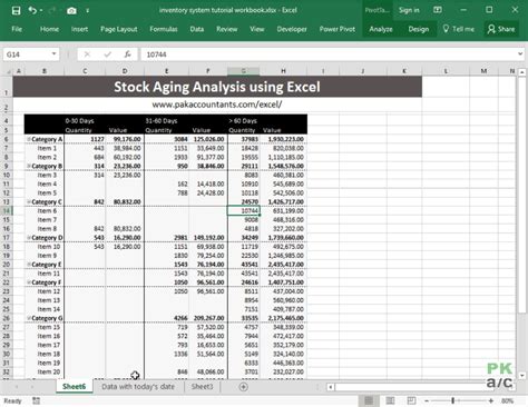 Image result for Aging Analysis Reports Using Excel