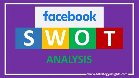 Image result for Facebook SWOT-analysis Explained