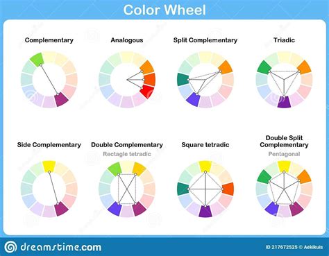 Image result for Color Wheel Schemes