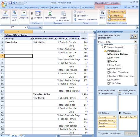 Image result for How to Convert Excel Data into PivotTable