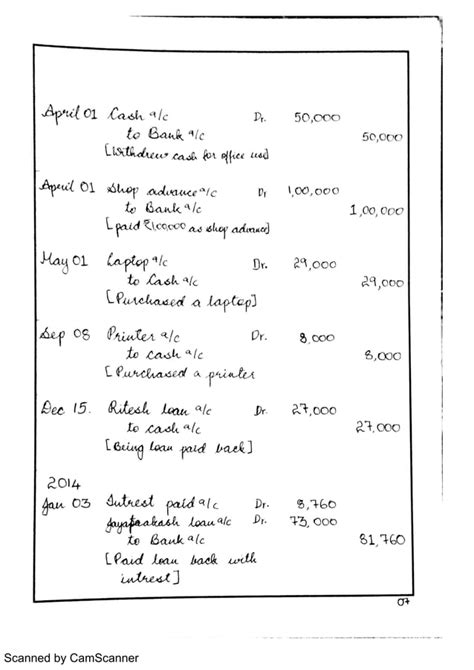 Accounts Project CBSE Class 12 的图像结果