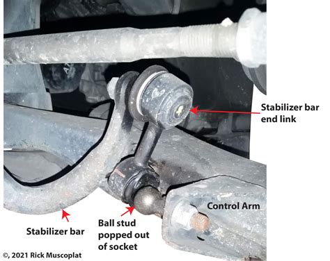 Sway Bar End Link Replacement Cost: A Comprehensive Guide — Ricks Free Auto Repair Advice Ricks ...