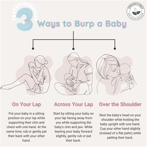 Burping a baby top 7 baby burping tips – Artofit