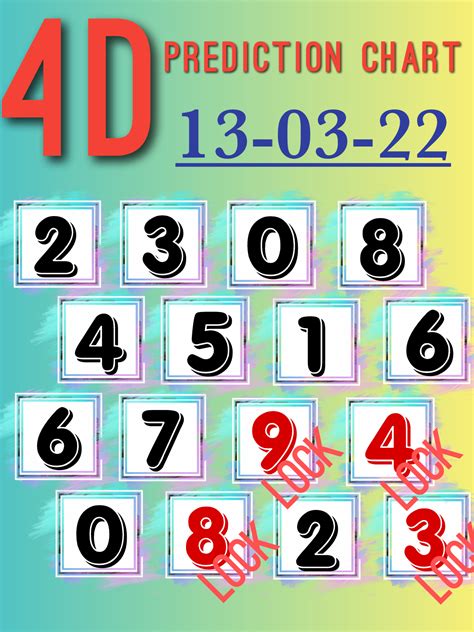 lucky 4d jackpot prediction,In the world of lottery games