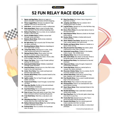 PE Power Pack - Quickstart Bundle - American Coaching Academy