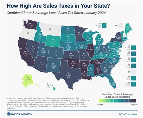 Kansas Tax Rates & Rankings | Tax Foundation