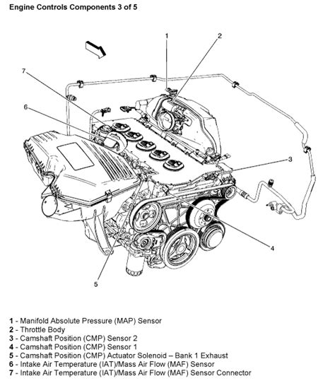 Image result for Po014 Engine Code 2005 Chevy Colorado