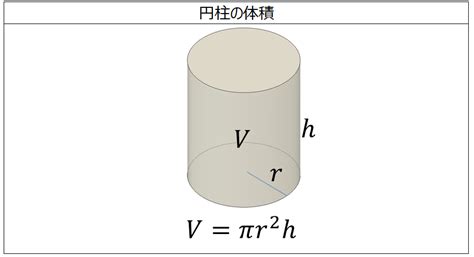 Image result for IEC Code Example