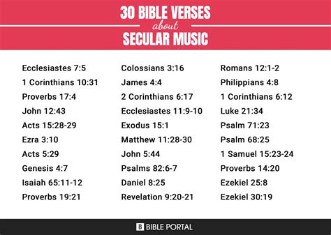 What Does The Bible Say About Secular Music - Eternal Bible