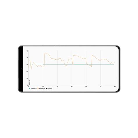 realme Community