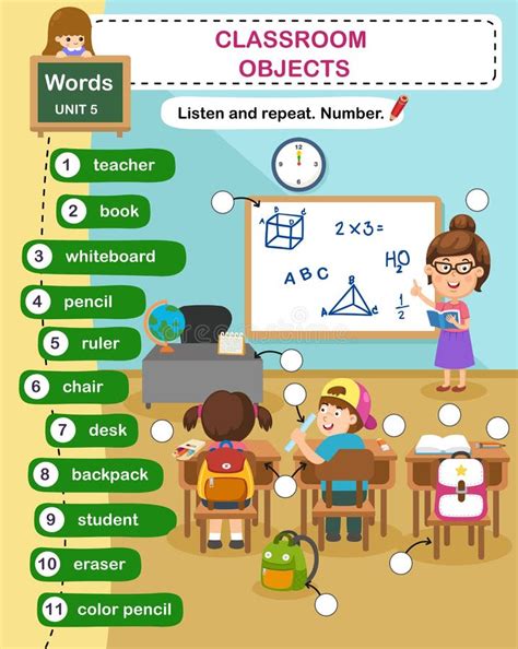 Classroom Objects Vocabulary 的图像结果