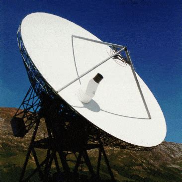 Digital Signal Processing - Applications - Do It Easy With ScienceProg