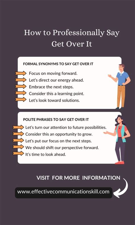 How to Professionally Say Get Over It (200+ Formal Synonyms, Phrases ...