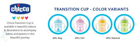 Buy Chicco Transition Cup, Boy, Blue Online at Low Prices in India ...
