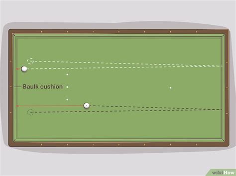 Image result for Tutorial Billar