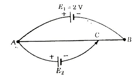 AB is a potentiometer wire of length 100 cm. when a cell `epsi_(2)` is ...
