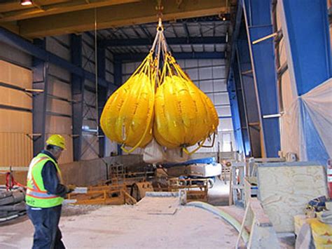 Image result for Rigging Load Control