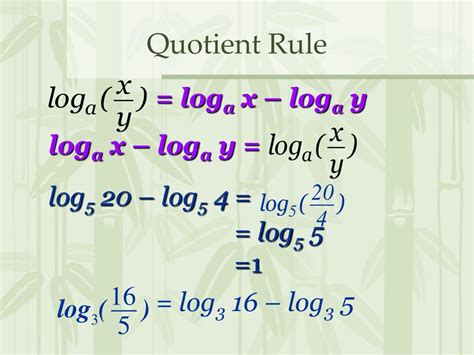 Image result for Rules of Logarithms