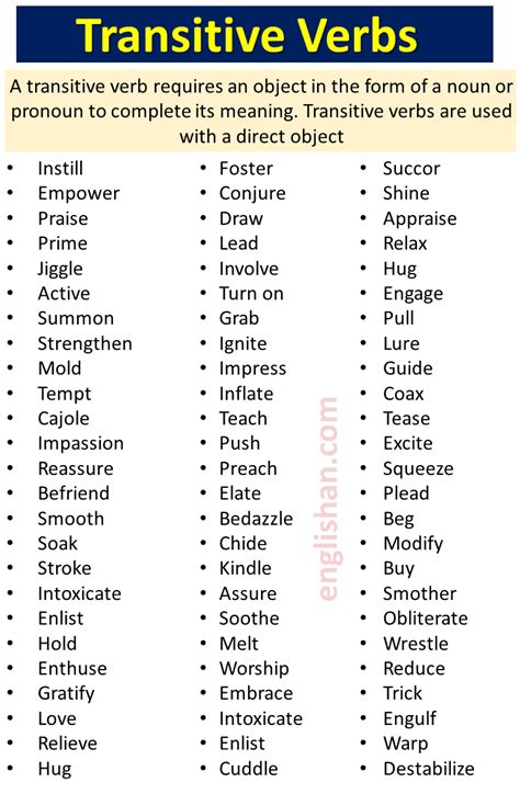 Examples of Transitive Verb 的图像结果
