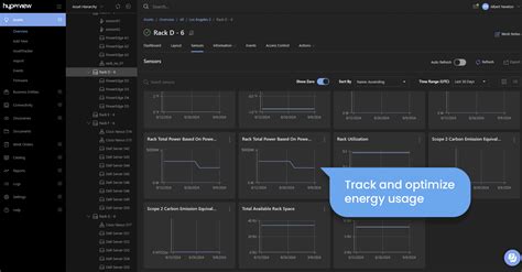 Image result for Stabilization Energy Check in HyperView