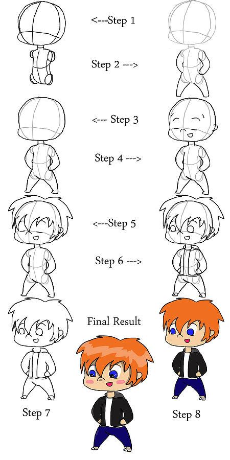Chibi Tutorial 的图像结果