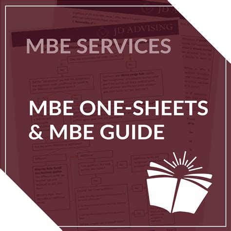 200 MBE Question Exam 2022 - JD Advising