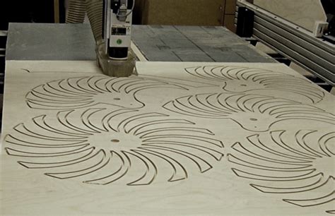 Image result for CNC Router Basics