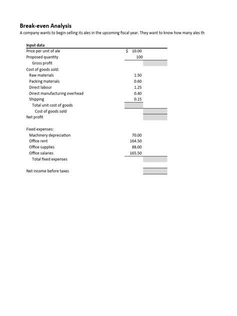 Image result for Break-Even Analysis Example Questions