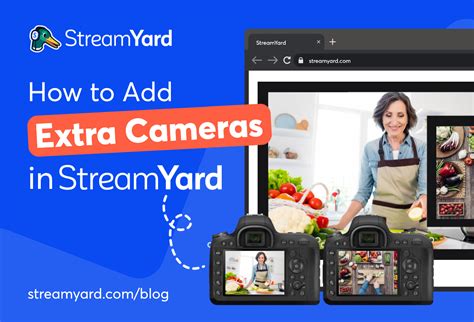 Image result for Using Streamyard