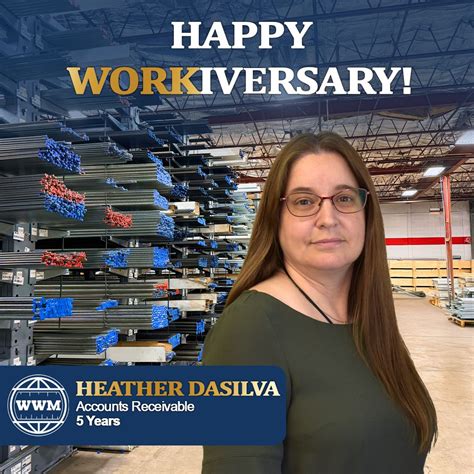 #workiversary #milestone | World Wide Metric