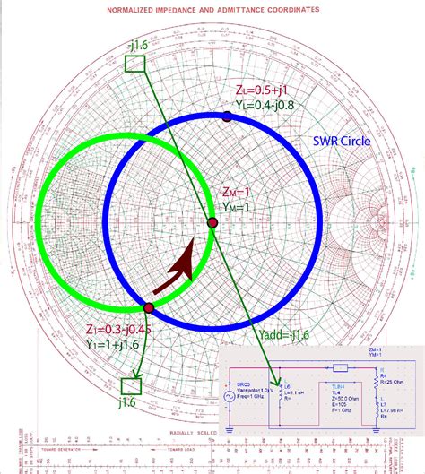 Image result for Input Impedance Matching