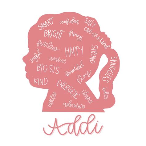 Buy All About Me Silhouette Digital Download, Boy Silhouette, Girl ...