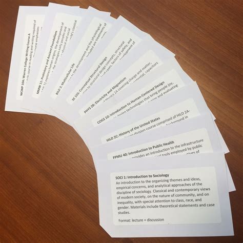 Image result for What Is a Card Sort Exercise