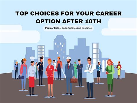 Top Choices for Your Career Option After 10th: Popular Fields ...