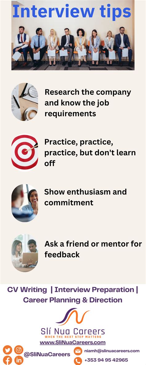 Image result for Tips for Interview Questions