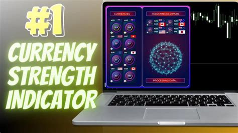 Understanding the MT5 Currency Meter and its Benefits