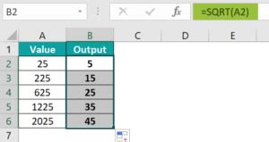 Image result for How to Write a Square Root Formula in Excel