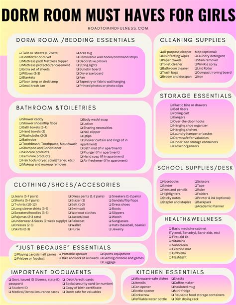 The Ultimate College Dorm Packing List for Girls - Road to Mindfulness ...