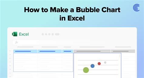 Image result for Bubble Map Chart Excel