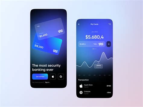 Image result for App Development Learning