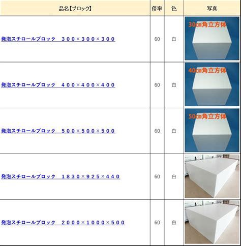 Image result for Let vs Var Namste JavaScript