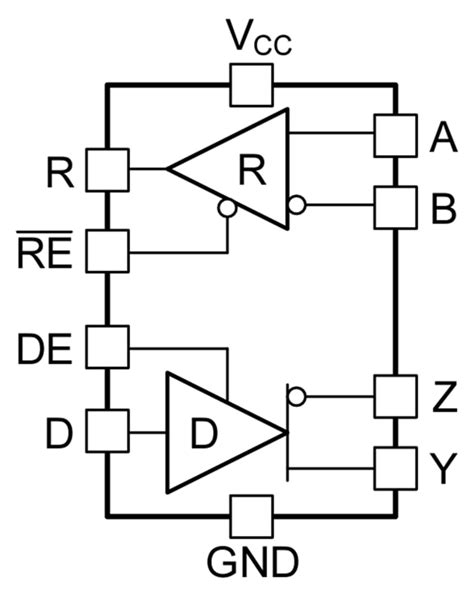 THVD24x2 Full Duplex RS-485 Transceivers - TI | Mouser
