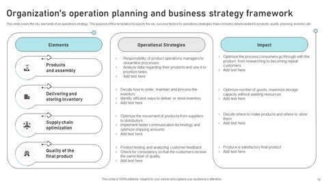 Operations Strategy Template 的图像结果
