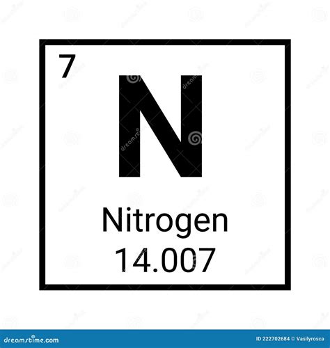 Nitrogen Periodic Table Elements Info Card (Layered Vector Illustration) Chemistry Education ...