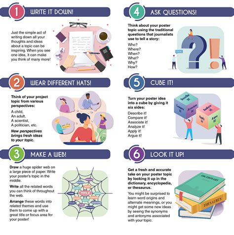 Brainstorming Tips 的图像结果