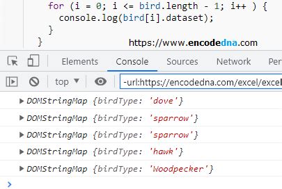 Image result for JavaScript Attributes List